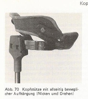 Der halbrunde Bogen geht am Befestigungskopf durch Nadellager.